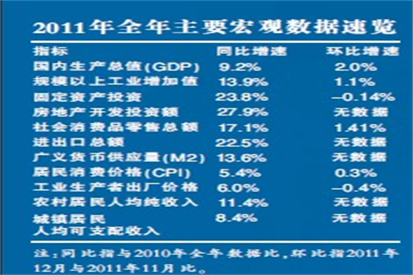 股票融资开户:撬动财富杠杆的进阶之路