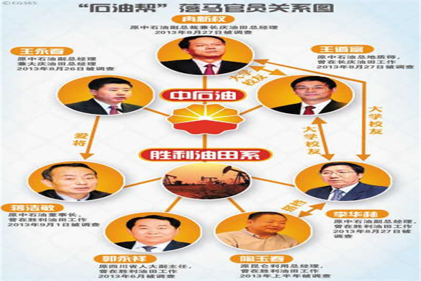 杨方配资：高杠杆下的财富游戏，风险与机遇并存