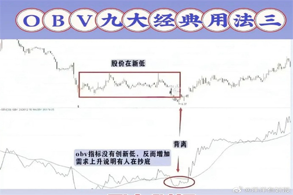 配资平台股票：高杠杆下的财富游戏与风险陷阱