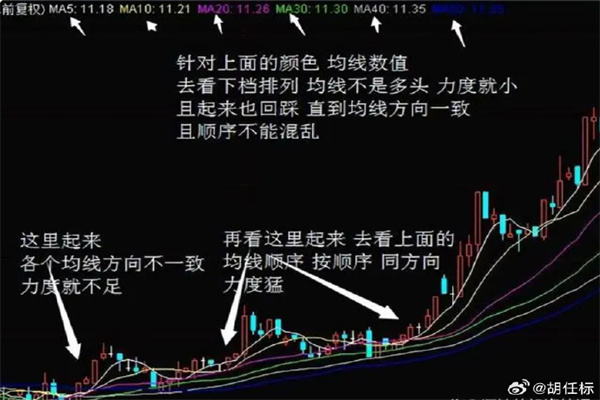 证券加杠杆:玩转金融市场的双刃剑