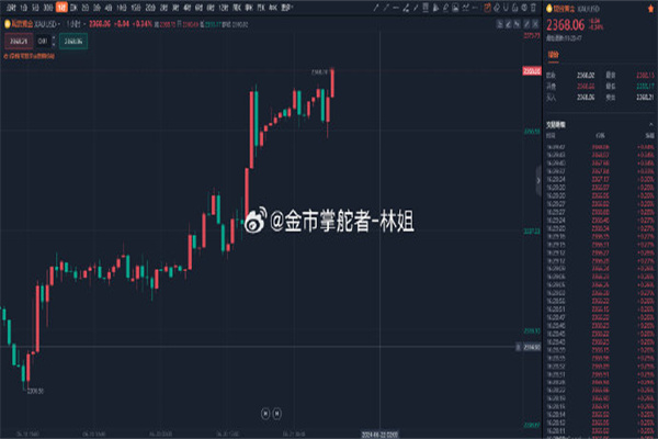 配资的保证金安全:玩转杠杆,稳住你的财富