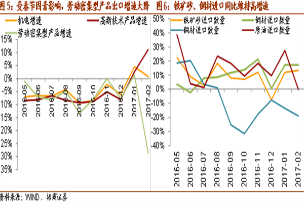 股票加杠杆怎么买?撬动财富的利器,亦是风险的深渊