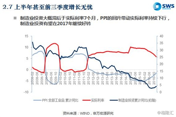龙头打板 一进二进三战法 共振追涨 动能二号 搭配 超级单 散户数量监测