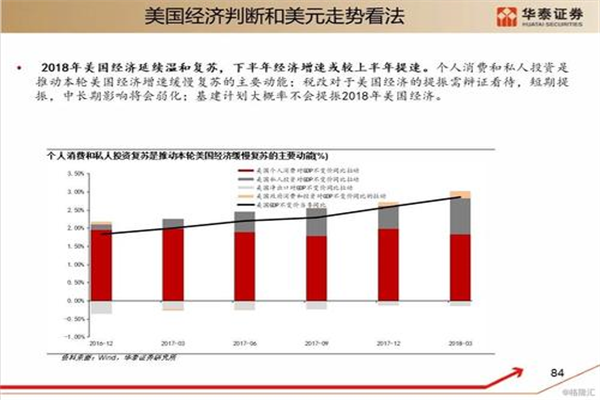 A股午评:三大指数集体大涨,沪指涨164%站上3400点,创指涨283%!大消费、大金融领涨,超4000股上涨,成交109万亿放量499亿