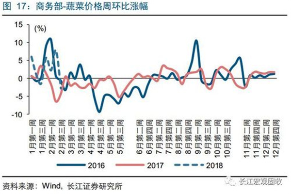 “特朗普币”暴跌!苹果公司评级遭下调