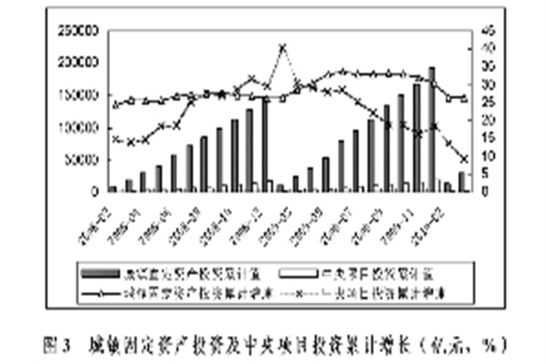 2025年5月5日阳泉农产品批发市场有限公司价格行情