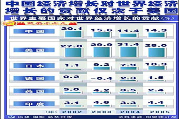 陈思诚为周润发打造的这碗「热血」,你喝得下吗?_唐探_电影_白轩龄