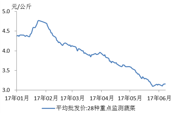 商品房“限售令”执行近8年,南京终于宣布全面取消