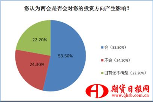 民生加银康宁稳健养老目标一年持有期混合增聘刘欣