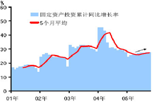 两会掀起“科技”热,鹏华科创综指ETF正式上市