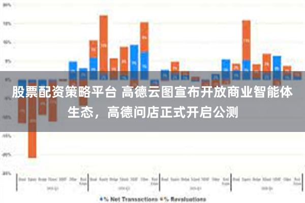 股票配资策略平台 高德云图宣布开放商业智能体生态，高德问店正式开启公测