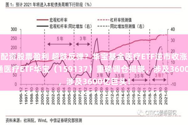 配资股票盈利 超跌反弹？华宝基金医疗ETF逆市收涨！港股通医疗ETF华宝（159137）重磅调仓揭晓，涉及3600亿巨头！