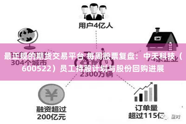 最正规的期货交易平台 每周股票复盘：中天科技（600522）员工持股计划与股份回购进展