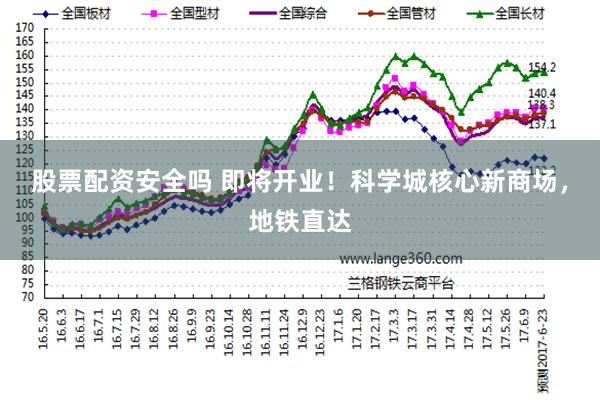 股票配资安全吗 即将开业！科学城核心新商场，地铁直达