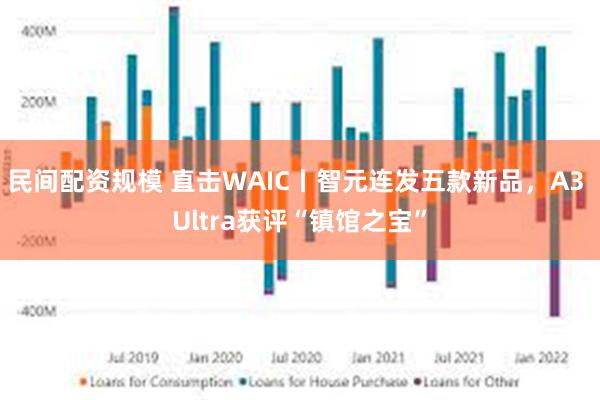 民间配资规模 直击WAIC丨智元连发五款新品，A3 Ultra获评“镇馆之宝”