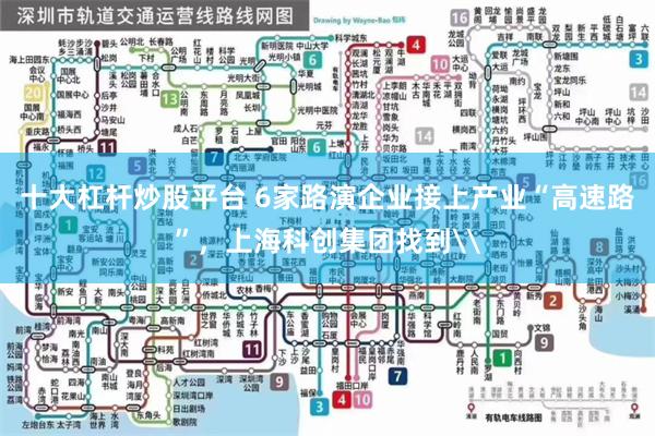 十大杠杆炒股平台 6家路演企业接上产业“高速路”，上海科创集团找到\