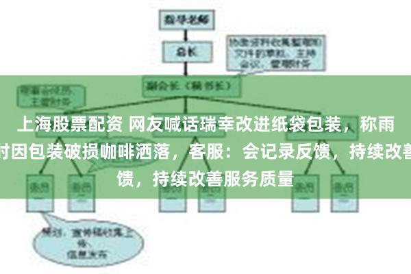 上海股票配资 网友喊话瑞幸改进纸袋包装，称雨天送外卖时因包装破损咖啡洒落，客服：会记录反馈，持续改善服务质量