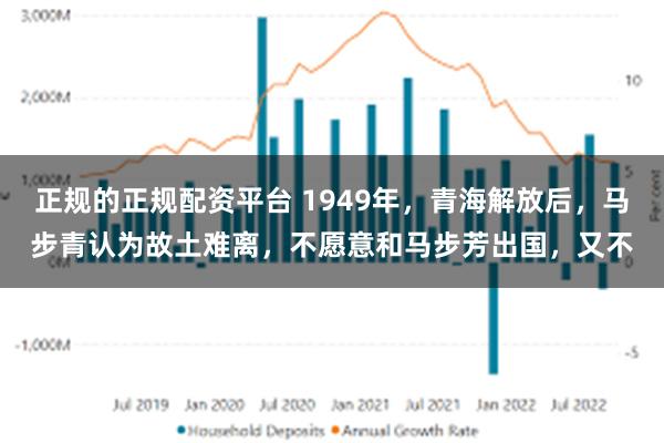 正规的正规配资平台 1949年,青海解放后,马步青认为故土难离,不愿意和马步芳出国,又不