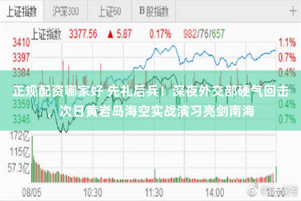 正规配资哪家好 先礼后兵！深夜外交部硬气回击，次日黄岩岛海空实战演习亮剑南海