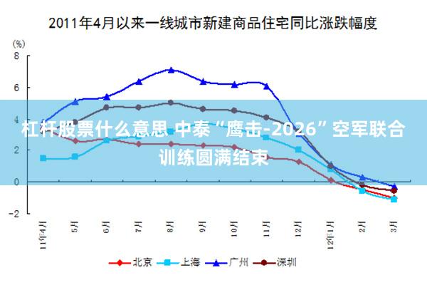 杠杆股票什么意思 中泰“鹰击-2026”空军联合训练圆满结束