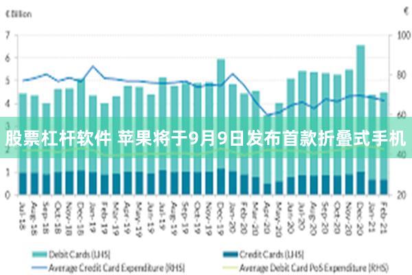 股票杠杆软件 苹果将于9月9日发布首款折叠式手机