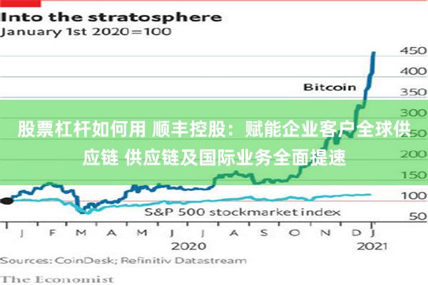 股票杠杆如何用 顺丰控股：赋能企业客户全球供应链 供应链及国际业务全面提速