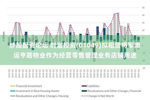 炒股配资论坛 时富投资(01049)拟租赁将军澳运亨路物业作为经营零售管理业务店铺用途