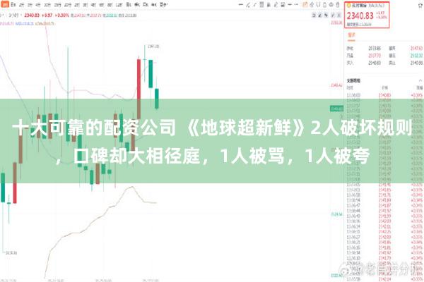 十大可靠的配资公司 《地球超新鲜》2人破坏规则，口碑却大相径庭，1人被骂，1人被夸
