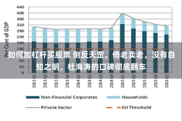 如何加杠杆买股票 倒反天罡，倚老卖老，没有自知之明，杜海涛的口碑彻底翻车
